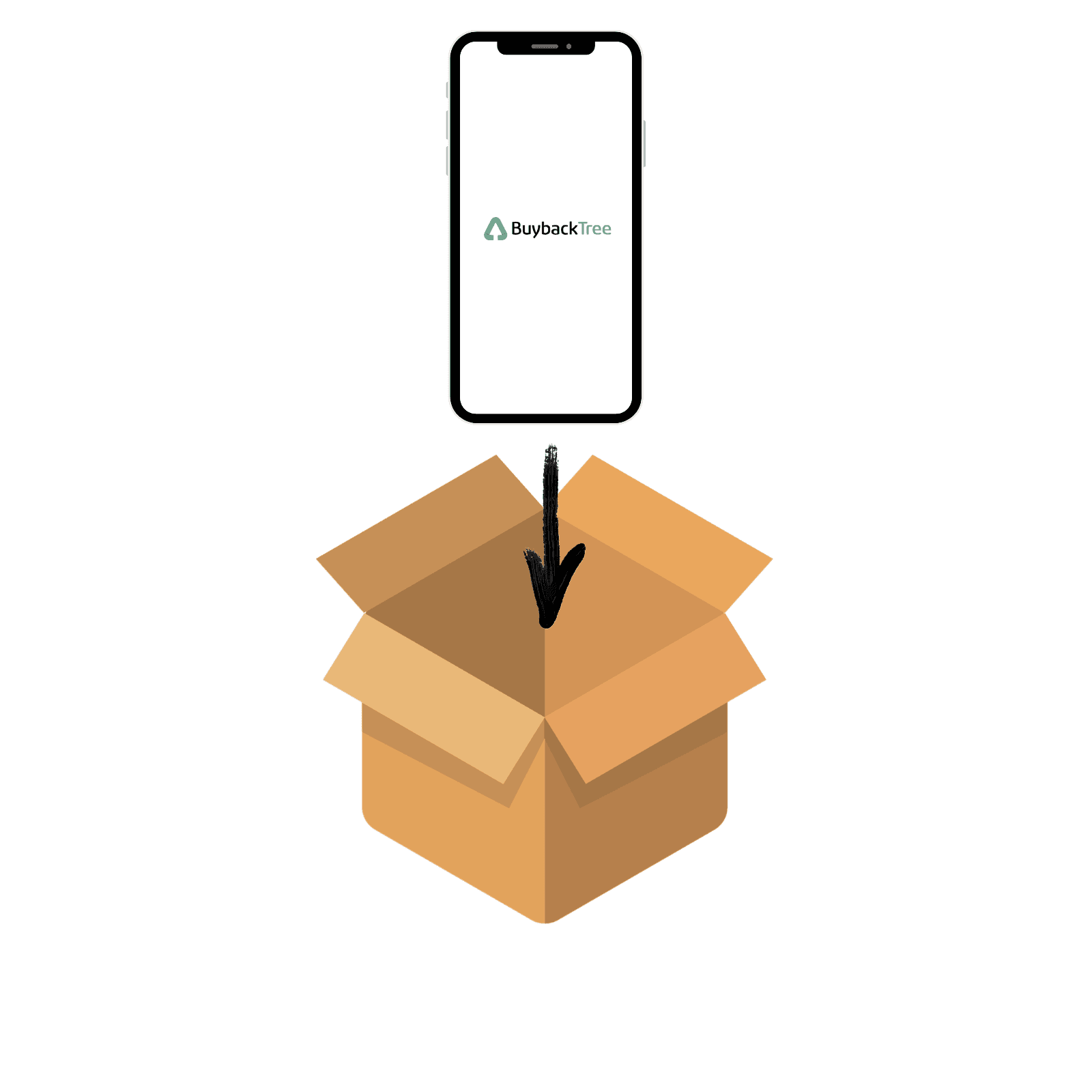 Ship your device - frame 2